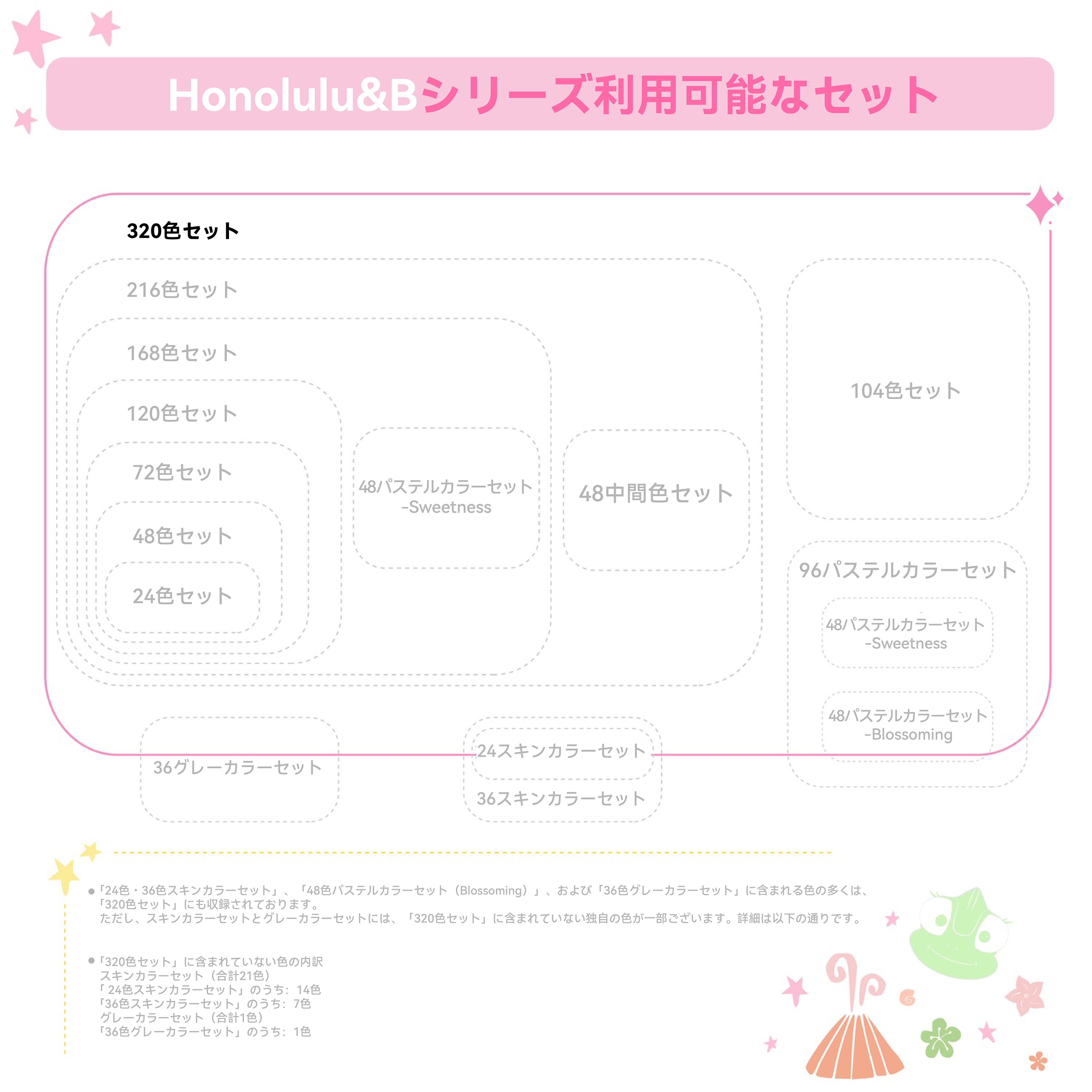 Ohuhu Honolulu イラストマーカー 320色