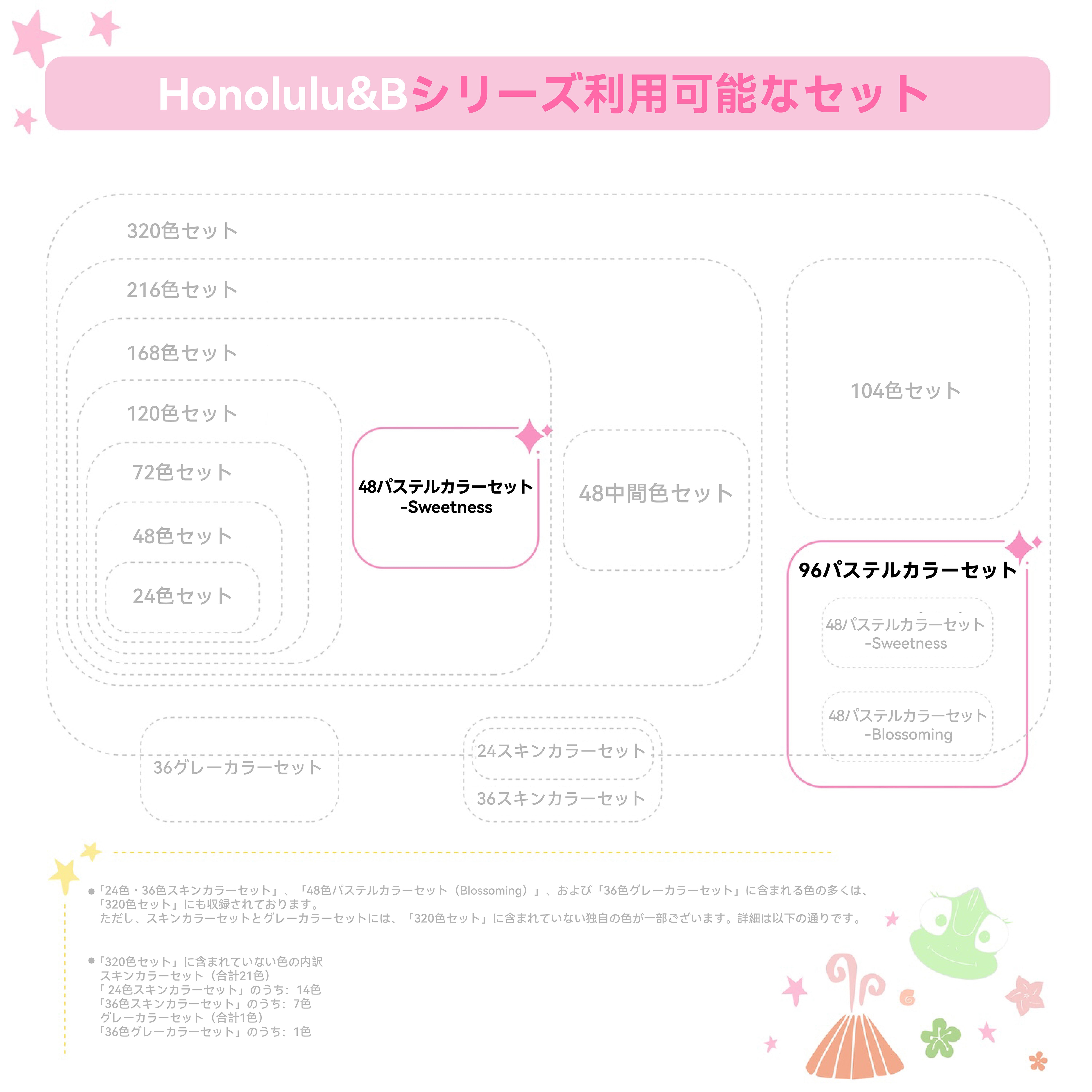 Ohuhu Honolulu イラストマーカー 96パステルカラー