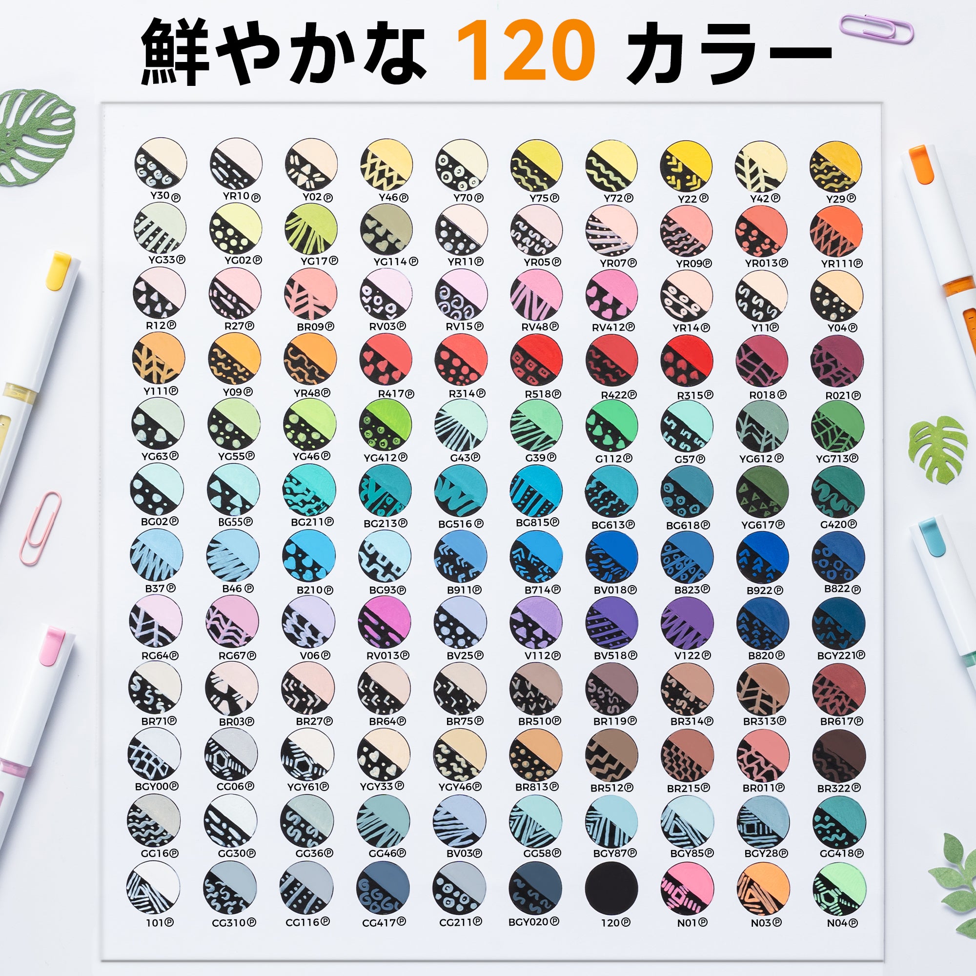 Ohuhu Kahukuシリーズ直液式アクリルマーカー