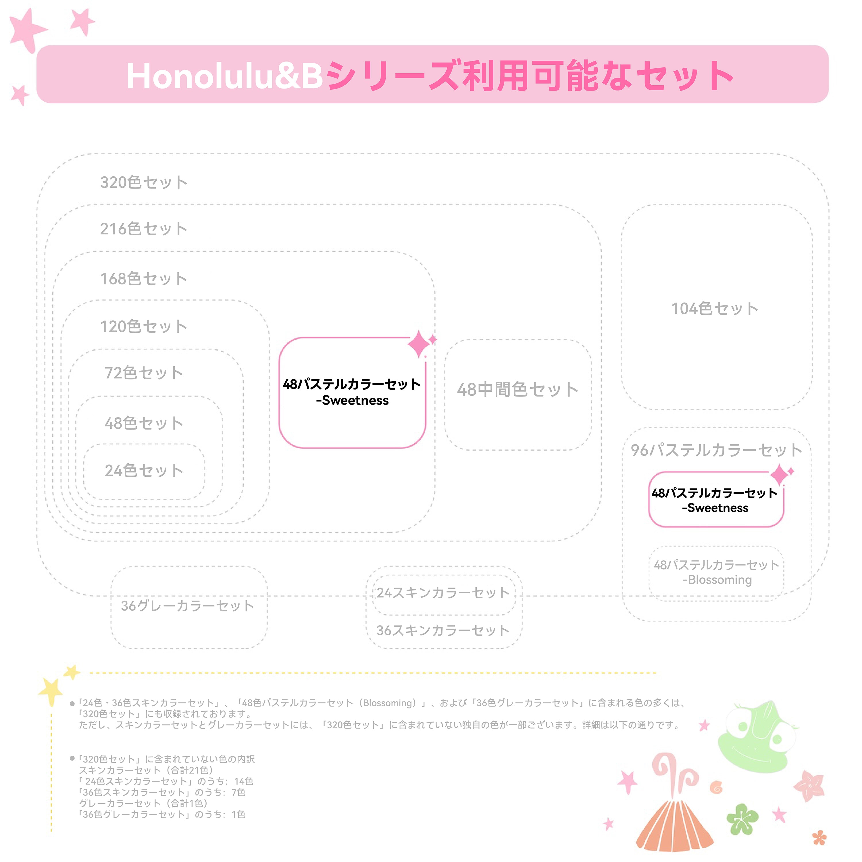 Ohuhu Honolulu イラストマーカー 48パステルカーラー Sweetness系