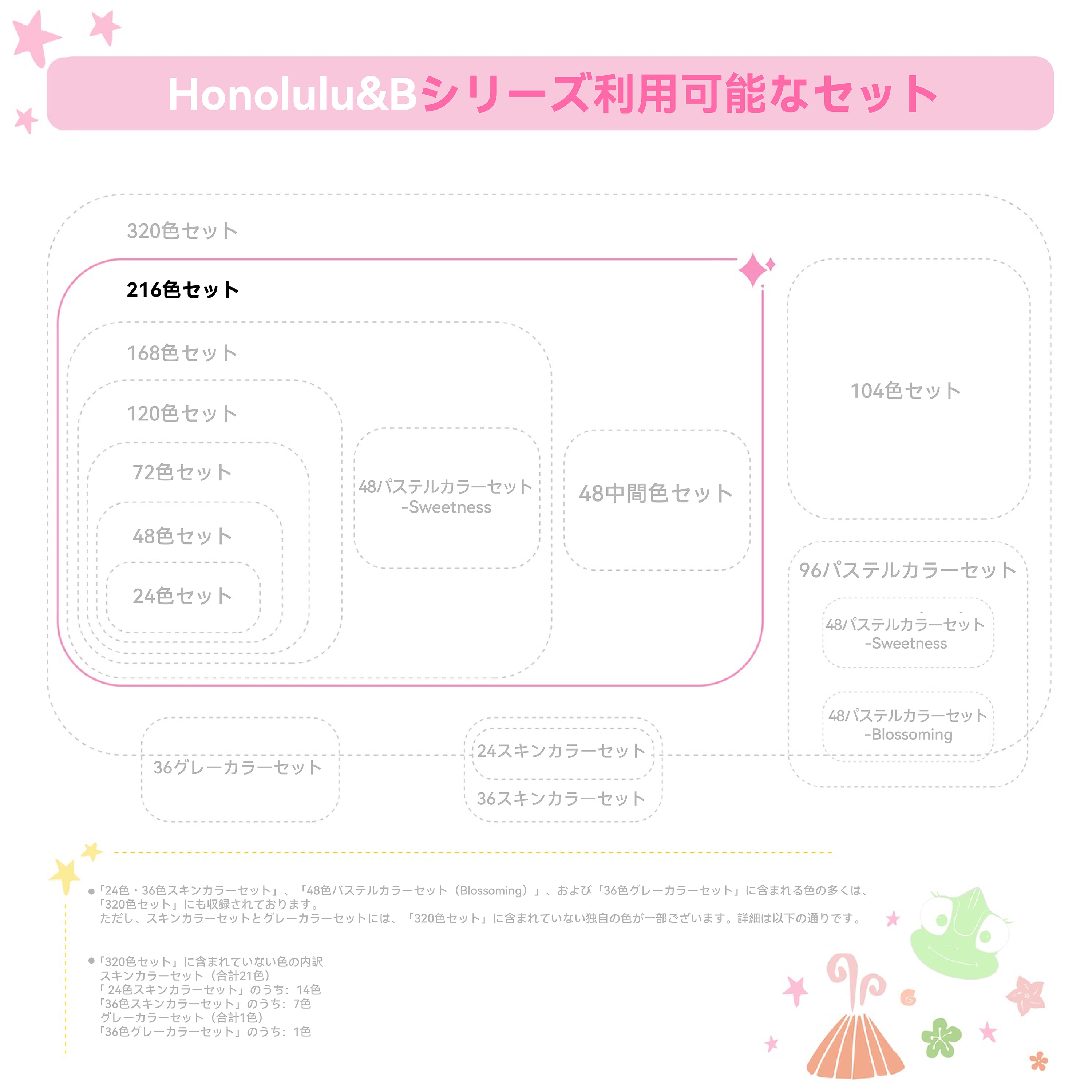 Ohuhu Honolulu イラストマーカー 216色