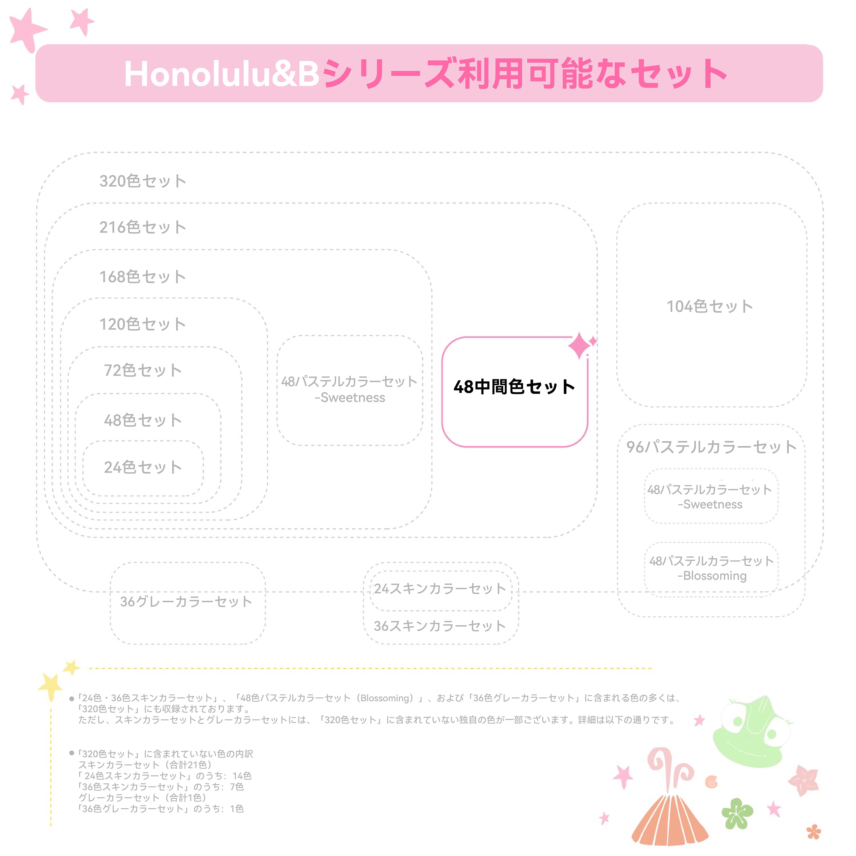 Ohuhu Honolulu イラストマーカー 48色 中間色