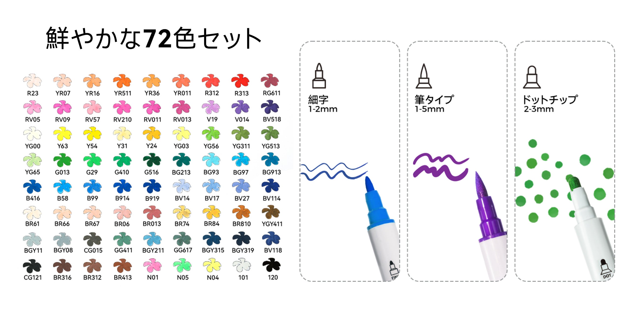 Ohuhu アクリルマーカー 72色セット 中綿式 – Ohuhu Japan