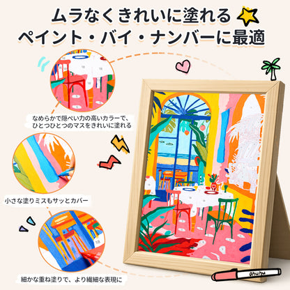 Ohuhu Hiloシリーズ直液式アクリルマーカー