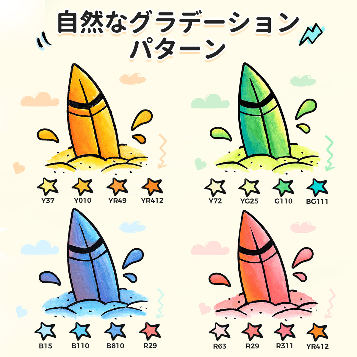 Ohuhu Hiloシリーズ直液式アクリルマーカー