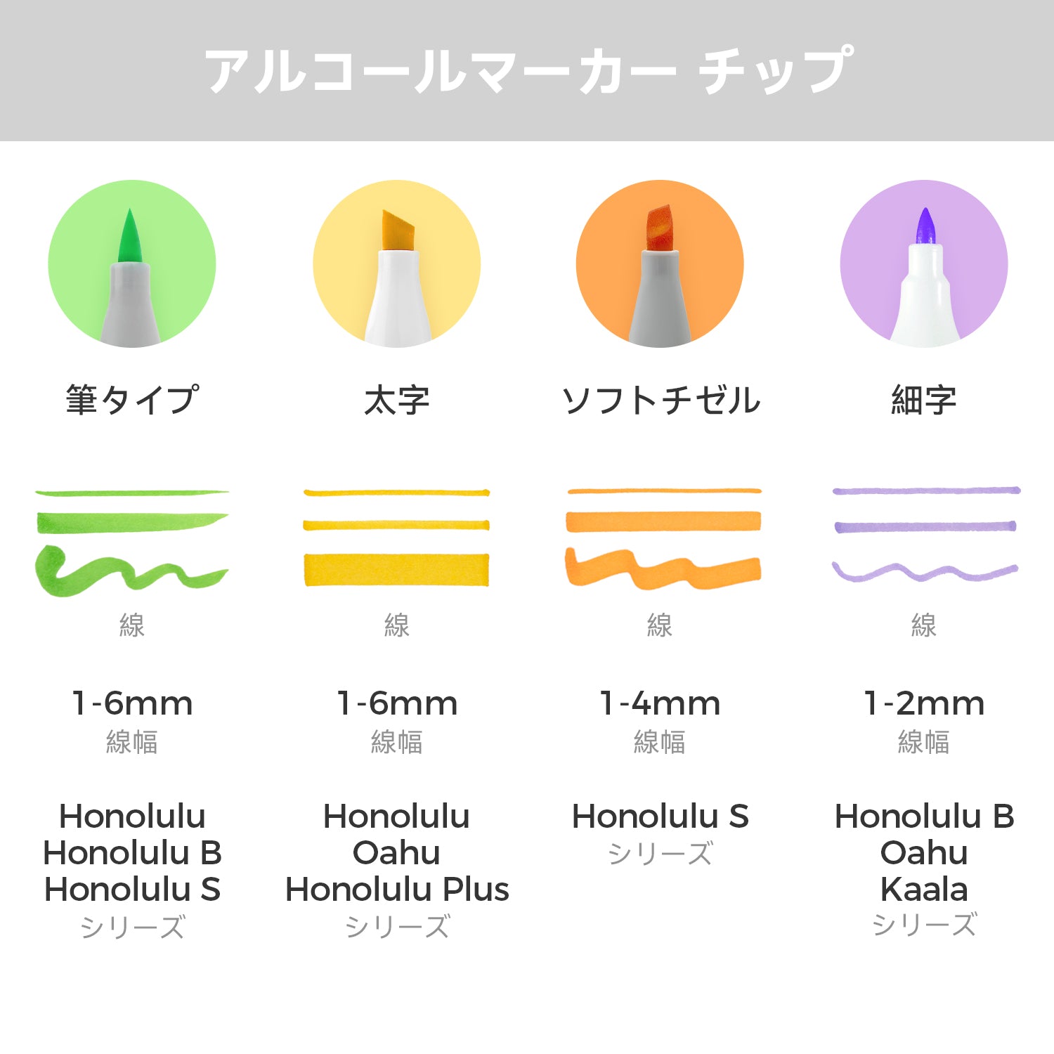 Ohuhu Honolulu S 60色 イラストマーカー 筆・ソフトチゼル – Ohuhu Japan