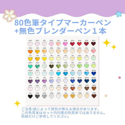 Ohuhu Honolulu イラストマーカー 80色