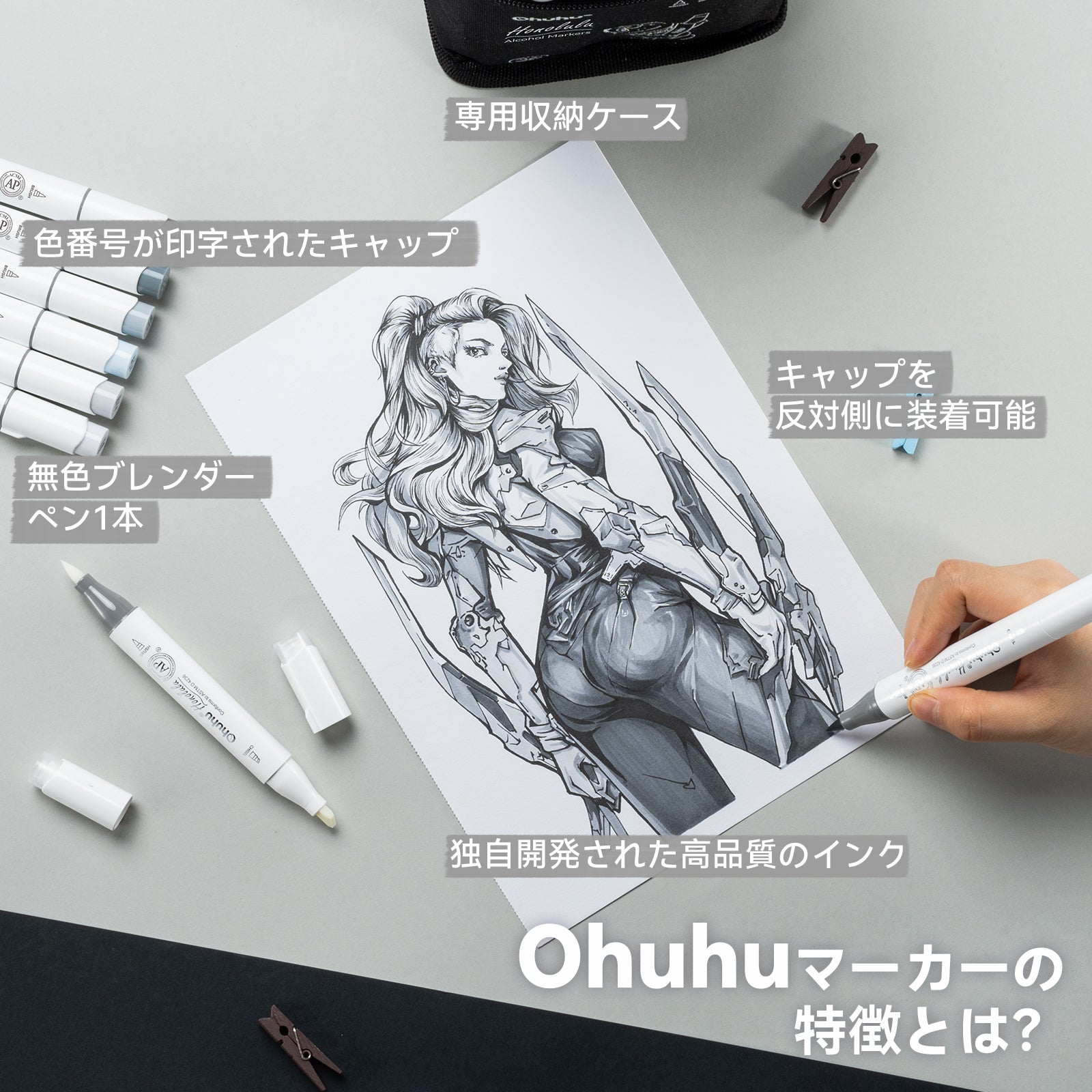 Ohuhu Honolulu イラストマーカー グレーカラー 36色 筆・太字 – Ohuhu