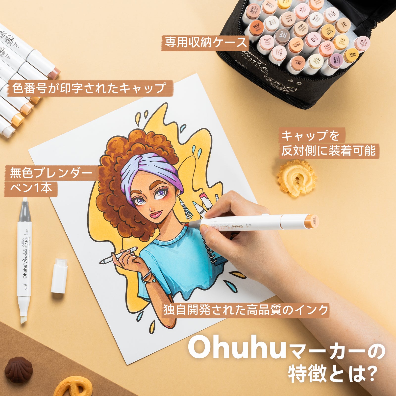 Ohuhu Honolulu イラストマーカー 36スキンカラー