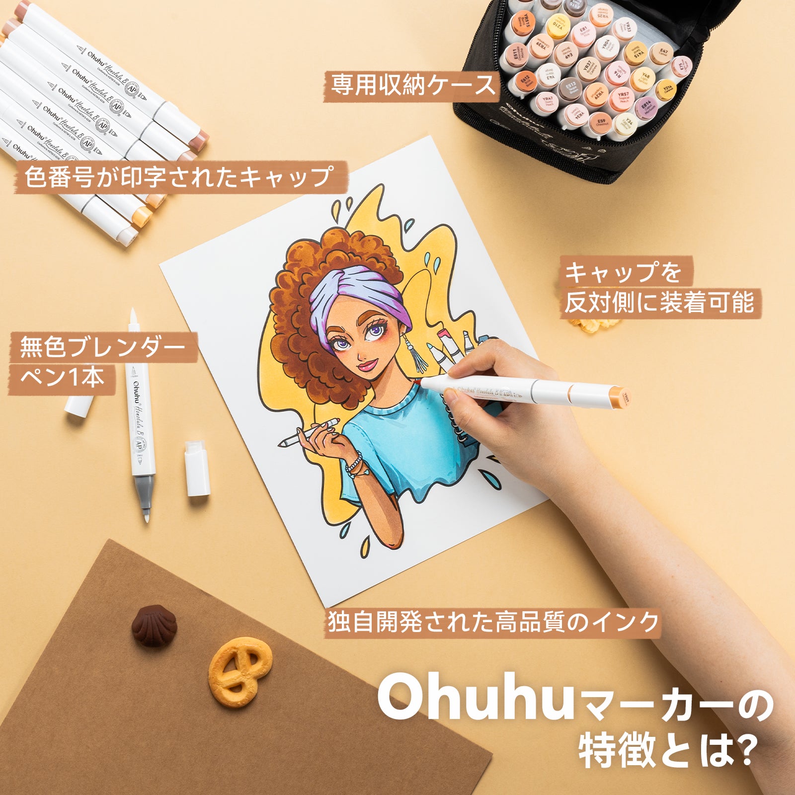 Ohuhu Honolulu イラストマーカー 36スキンカラー