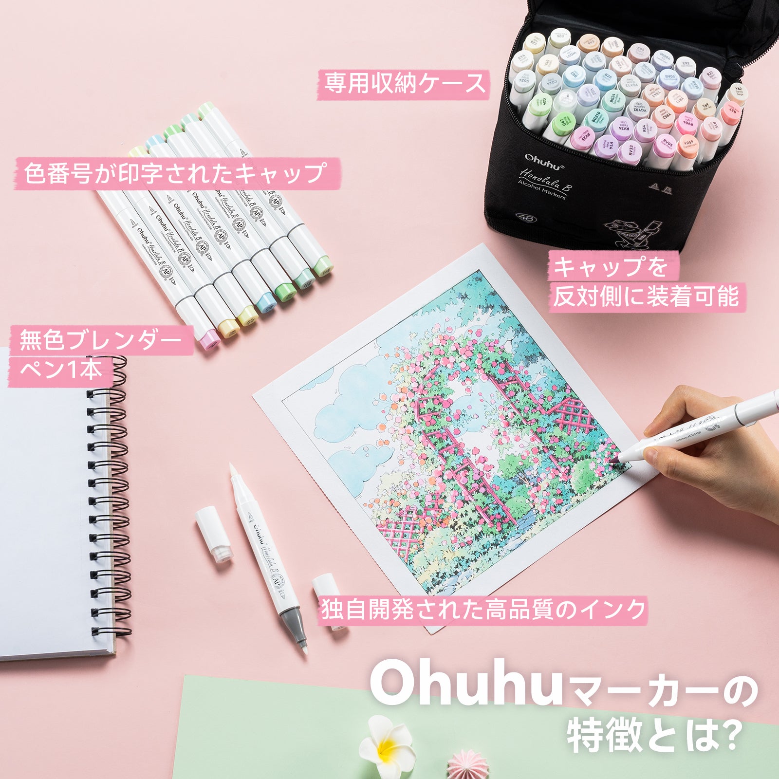 Ohuhu Honolulu イラストマーカー 48パステルカーラー Sweetness系
