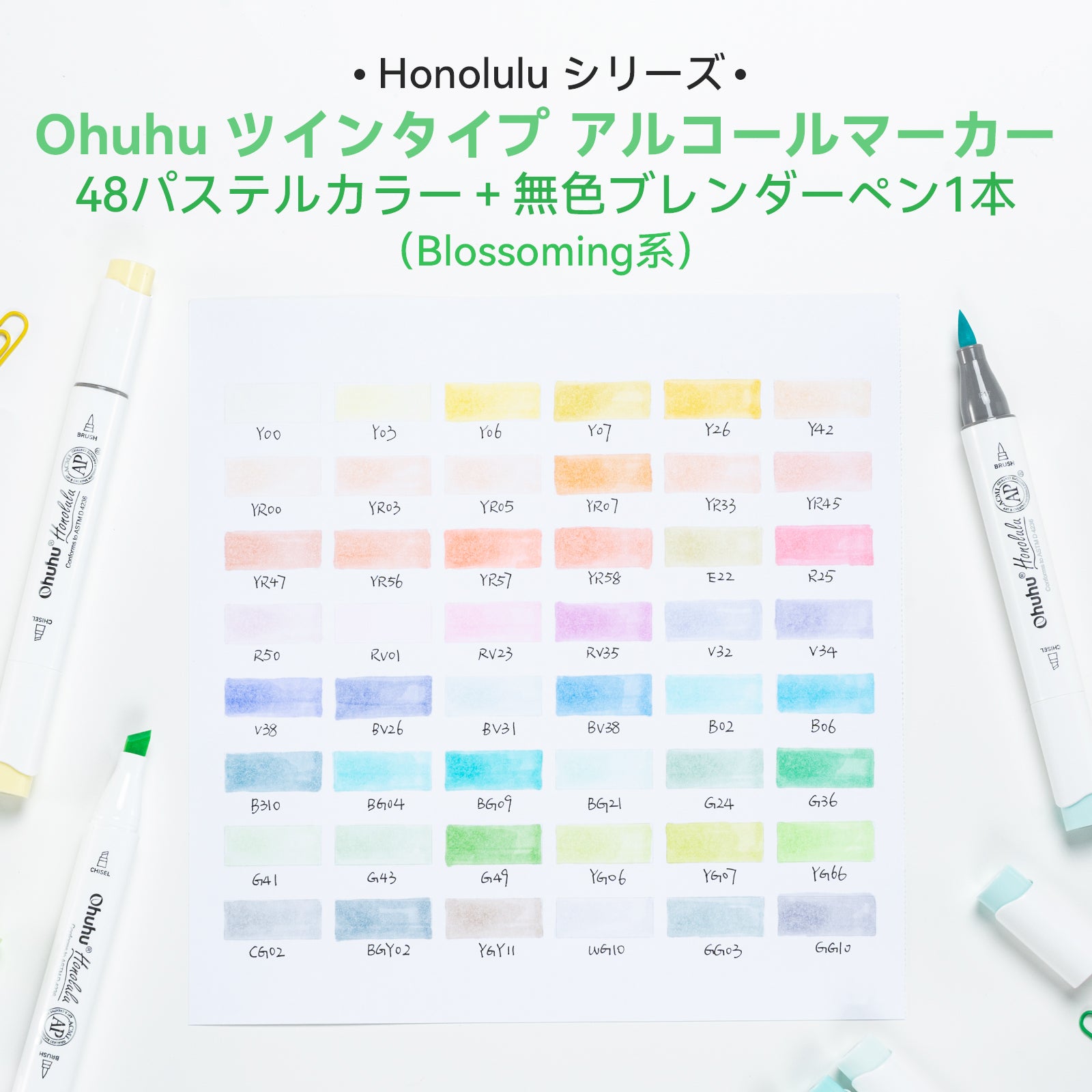 Honolulu_New_48_Pastel-