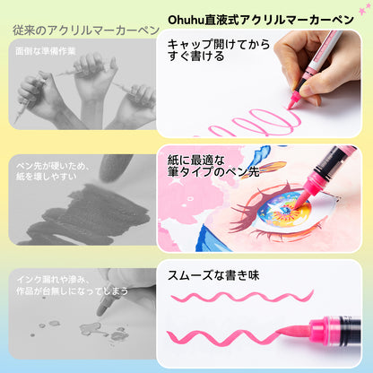 Ohuhu Kahukuシリーズ直液式アクリルマーカー72色セット（筆タイプ）