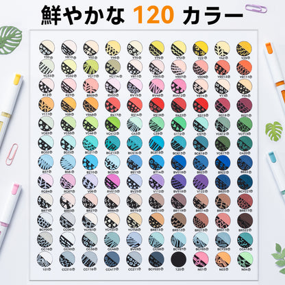 Ohuhu Kahukuシリーズ直液式アクリルマーカー