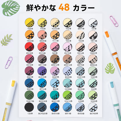 Ohuhu Kahukuシリーズ直液式アクリルマーカー