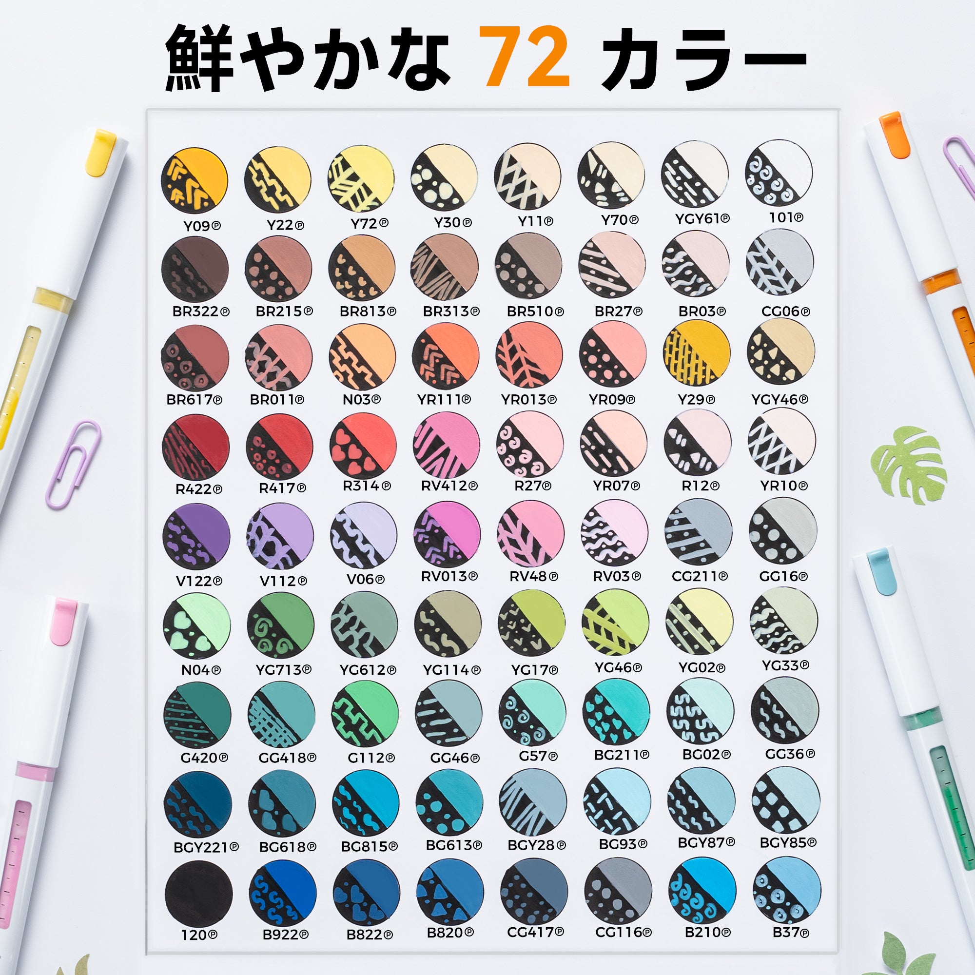 Ohuhu Kahukuシリーズ直液式アクリルマーカー72色セット（筆タイプ