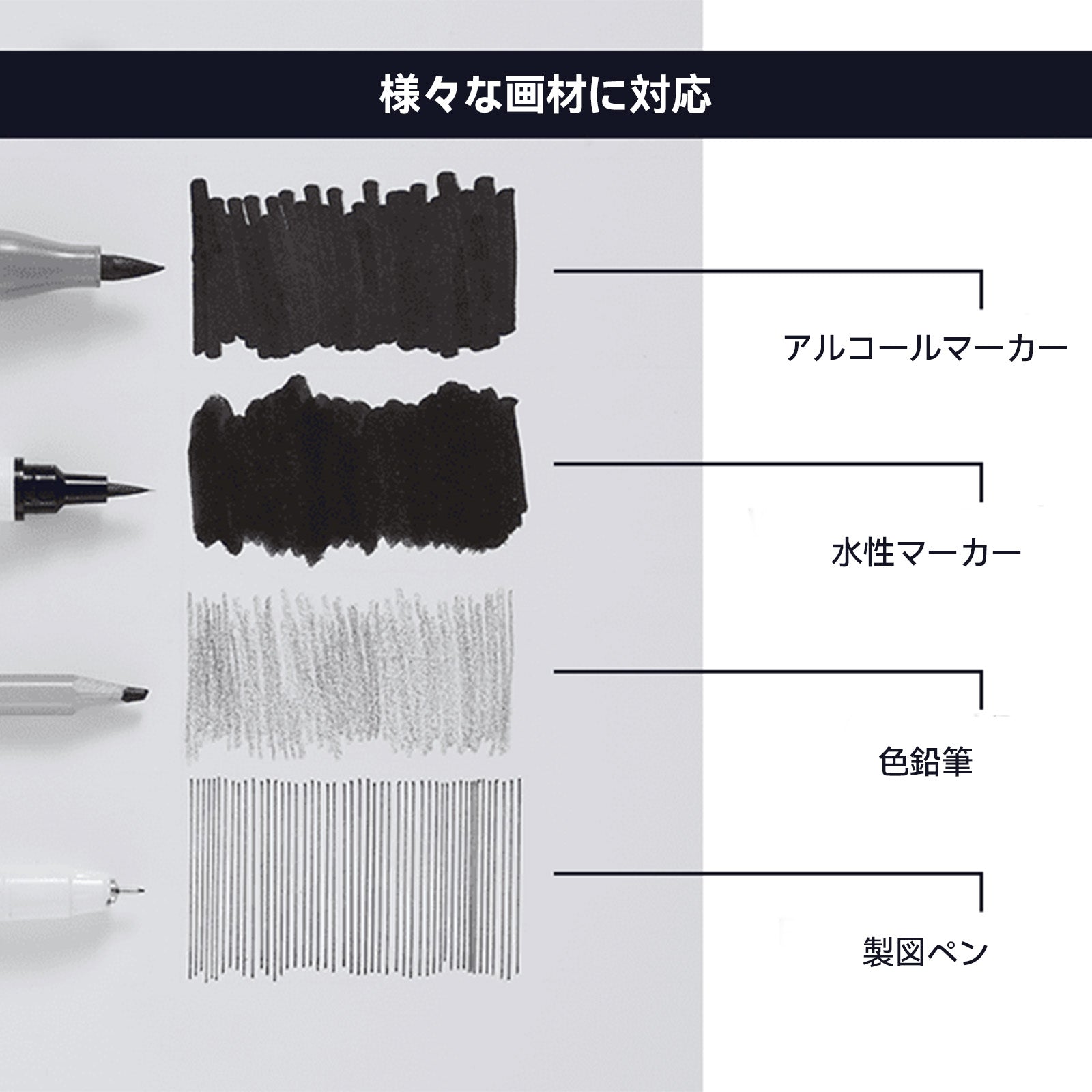 Ohuhu スケッチブック  210mm×297mm 78枚