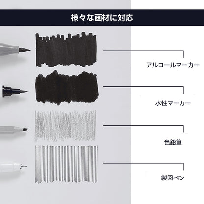 Ohuhu スケッチブック  210mm×297mm 78枚