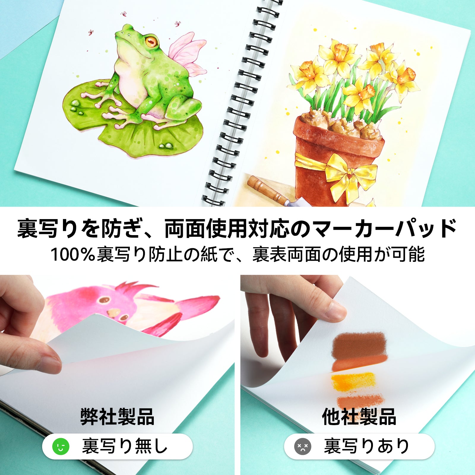Ohuhu両面使えるスパイラルリングタイプスケッチブック – Ohuhu Japan