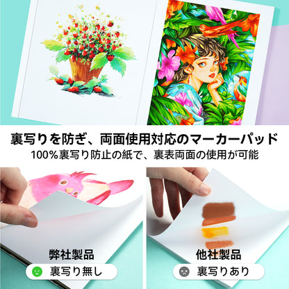 Ohuhu 両面使えるスケッチブック  天のり製本