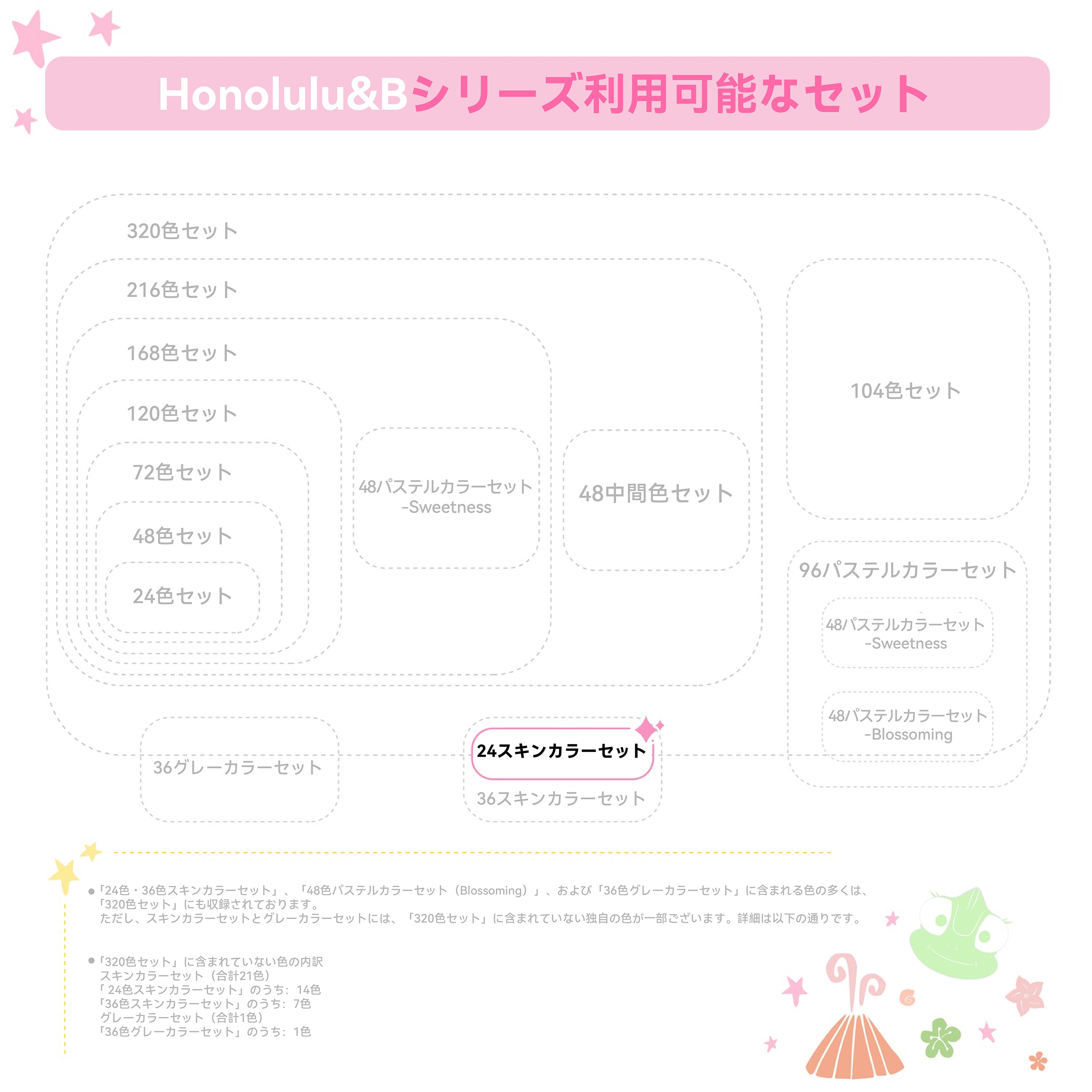 Ohuhu Honolulu イラストマーカー 24スキンカラー