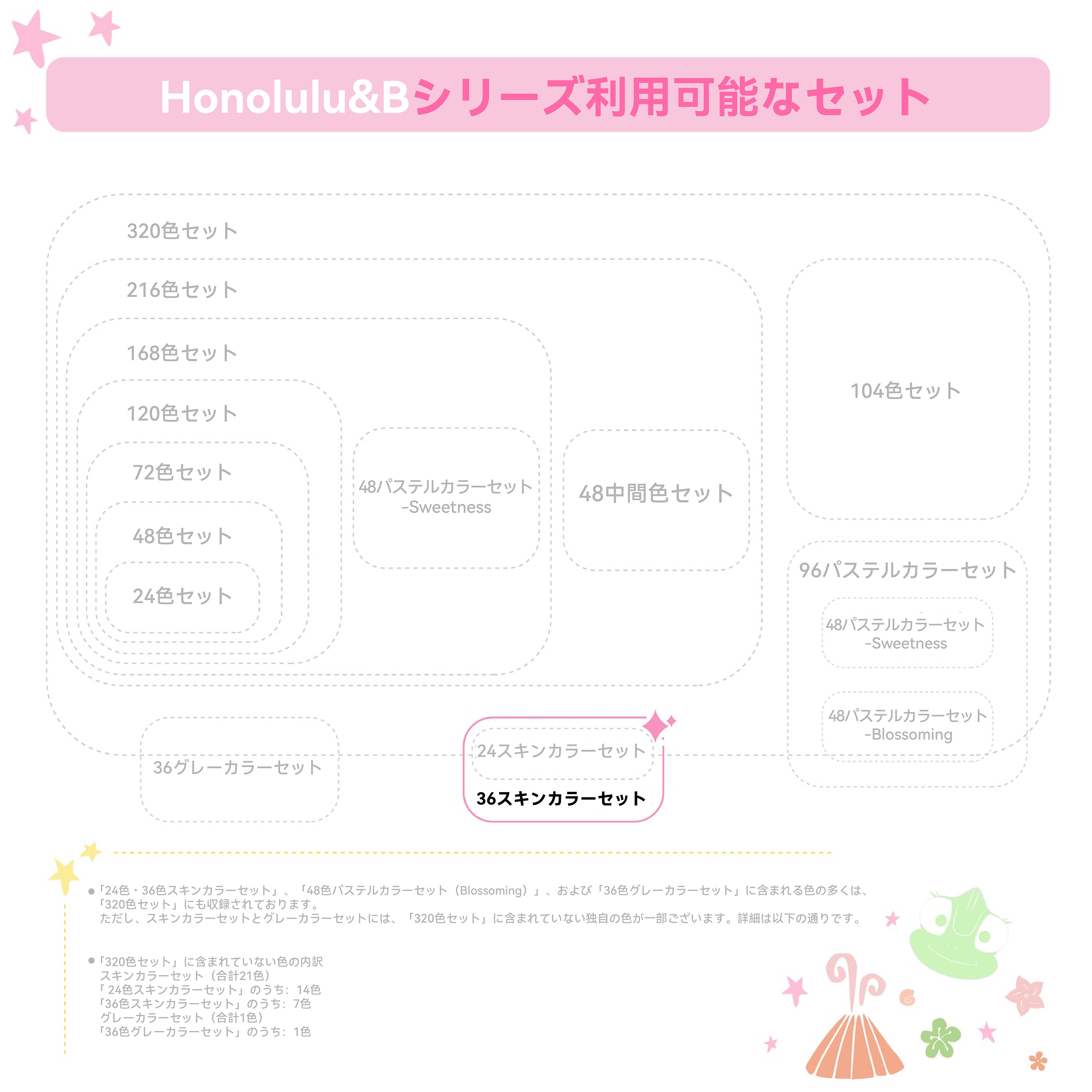 Ohuhu Honolulu イラストマーカー 36スキンカラー