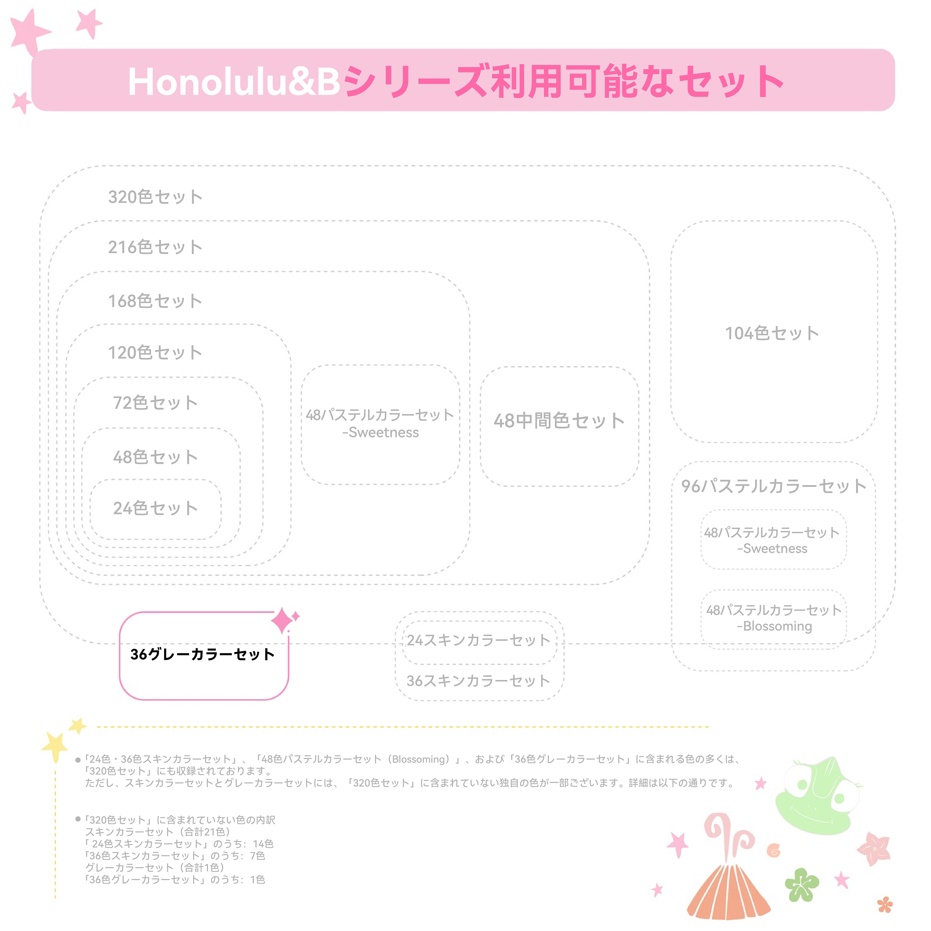 Ohuhu Honolulu イラストマーカー 24色