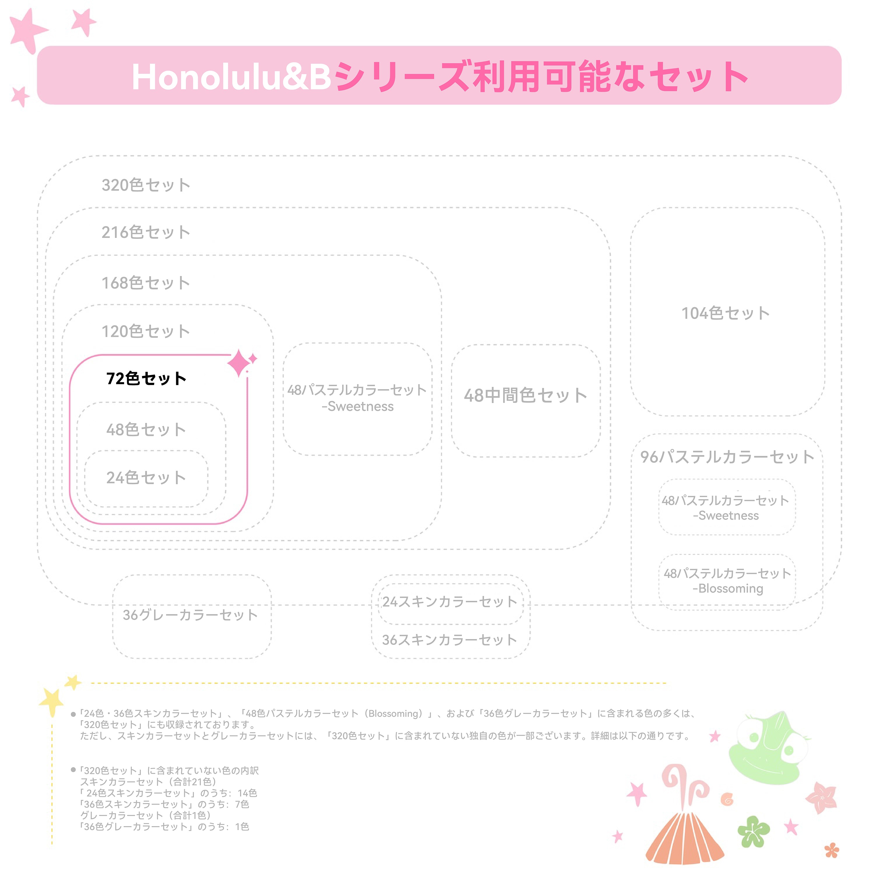 Ohuhu  Honolulu  イラストマーカー 72色