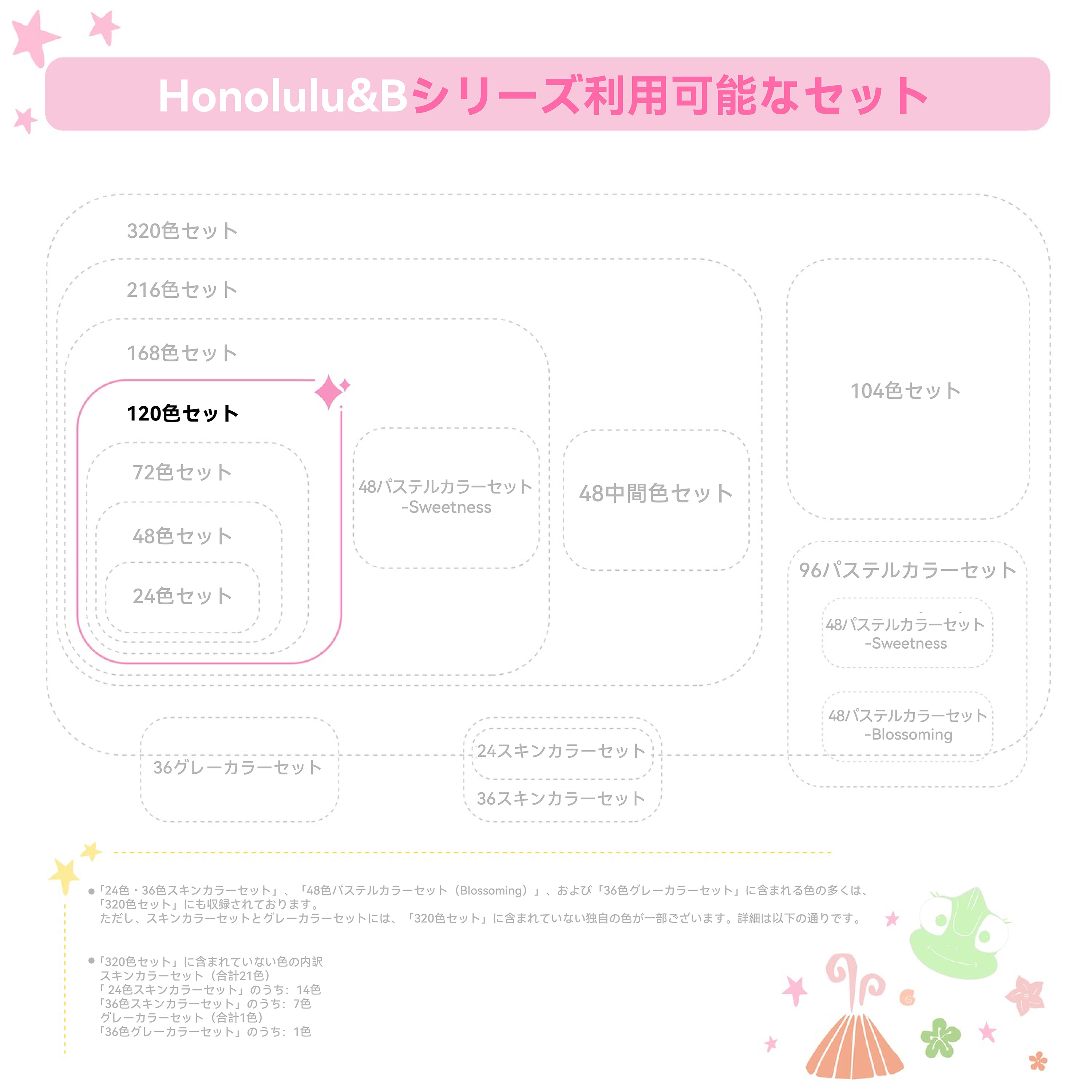 Ohuhu Honolulu イラストマーカー 120色 – Ohuhu Japan