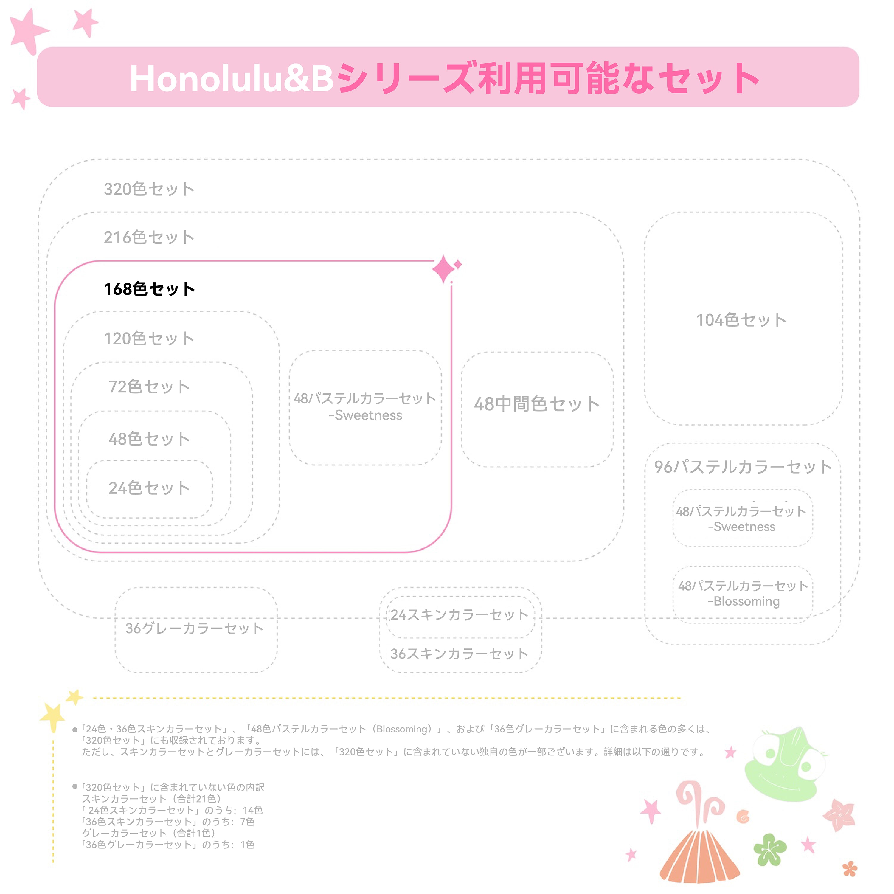 Ohuhu Honolulu  イラストマーカー   168色