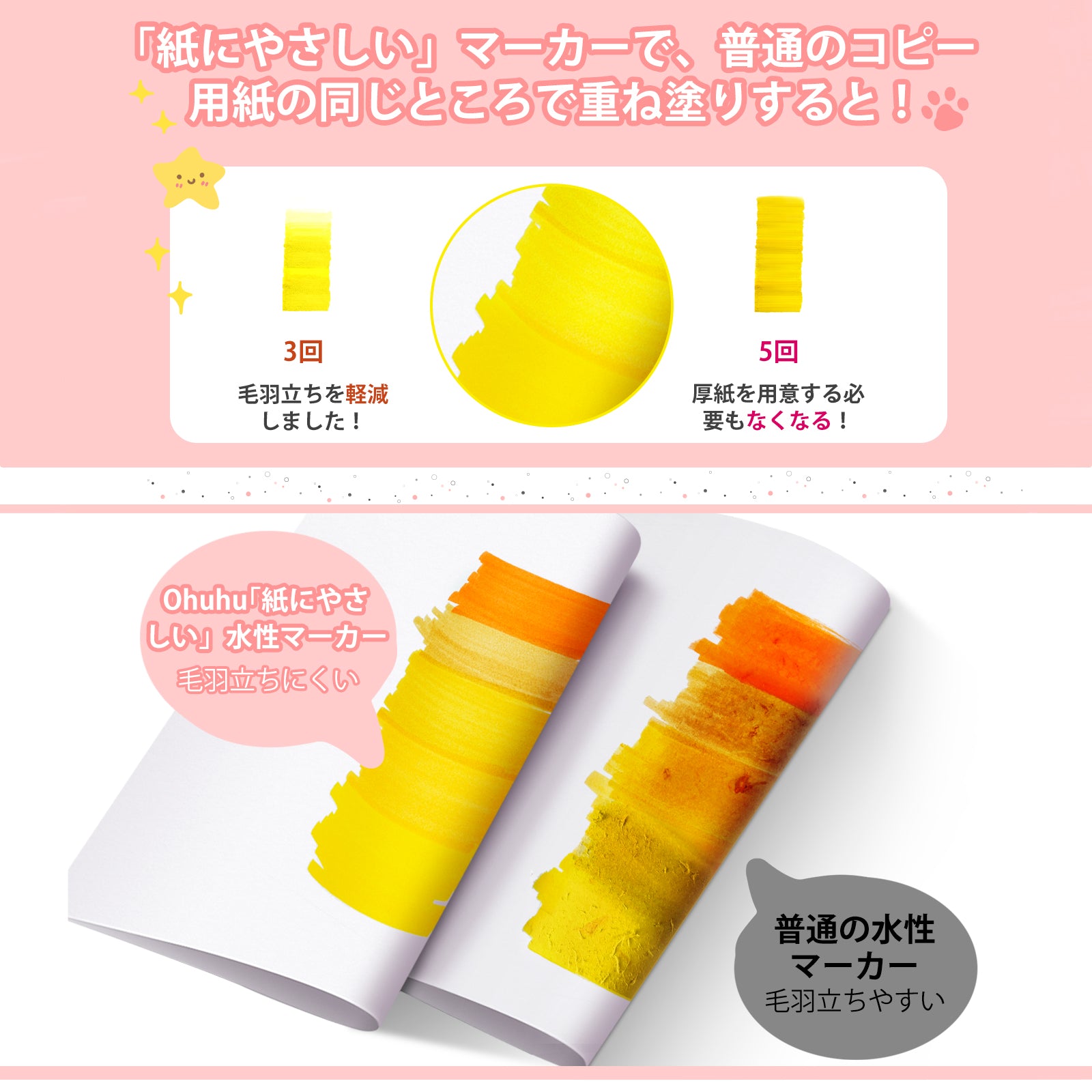 Ohuhu 紙にやさしい水性マーカー 60色 – Ohuhu Japan